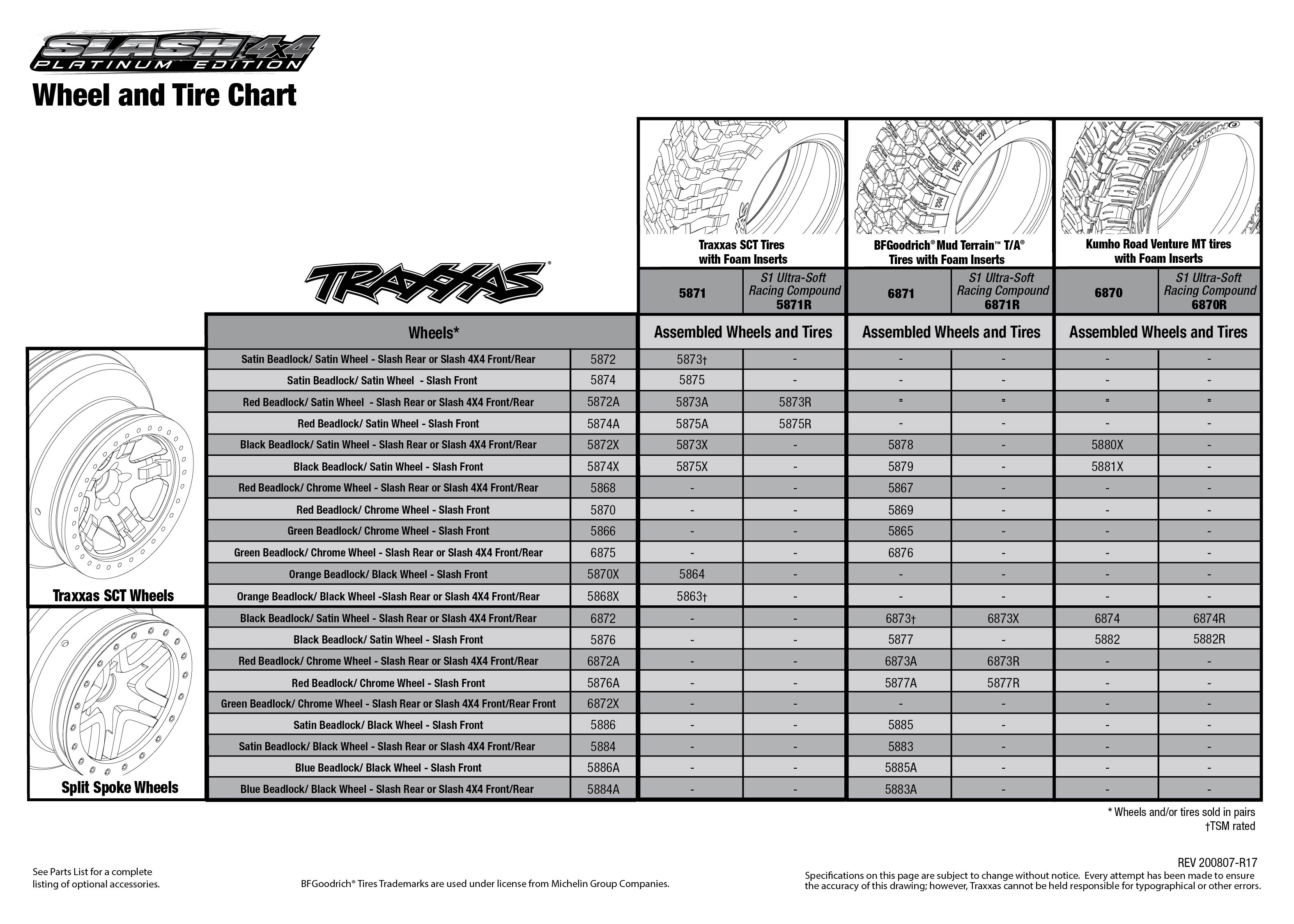 Slash 4X4 Platinum (6804R) Tire Chart
